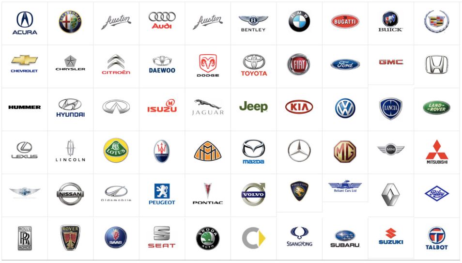 car-makers and brands